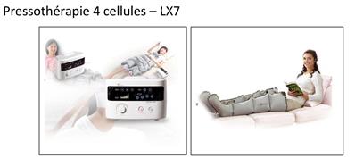 Appareil de Pressothérapie 4 Cellules LX7